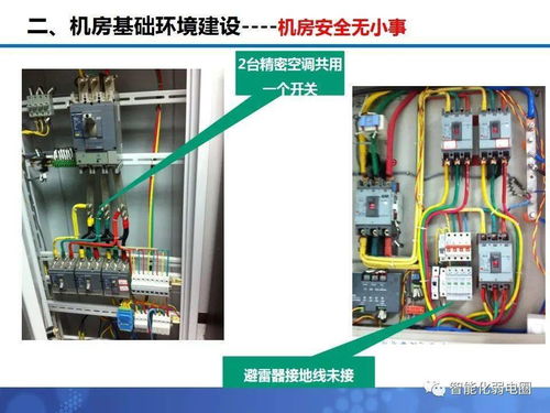 数据中心机房工程建设精华方案 弱电新人入门学习指南