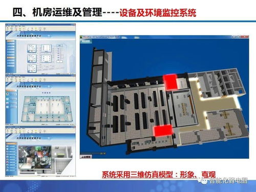 数据中心机房工程建设精华版方案——弱电新人学习指南